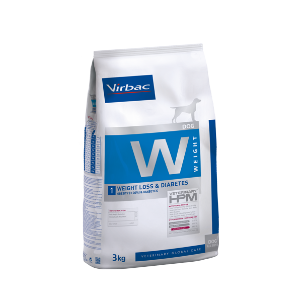 virbac diabetes virbac diabetes